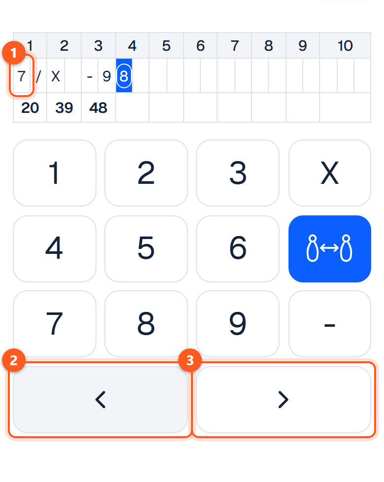 The frames on the sheet and the two arrow keys under the keypad