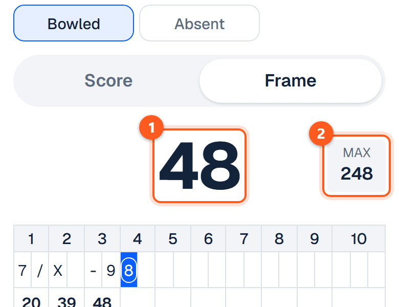 The score so far in large figures with MAX beside it